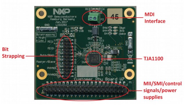 NXP Semiconductors OM14500/TJA110x Evaluation Boards